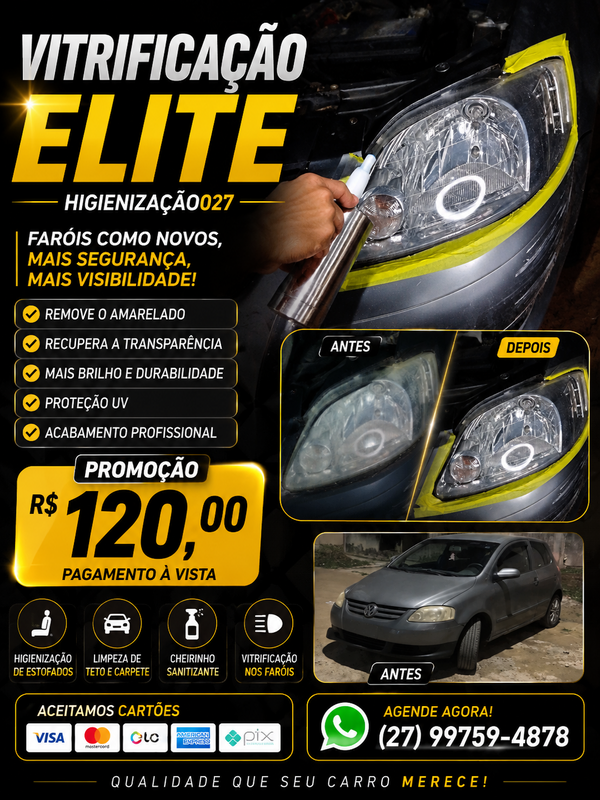 Vitrificação de Faróis