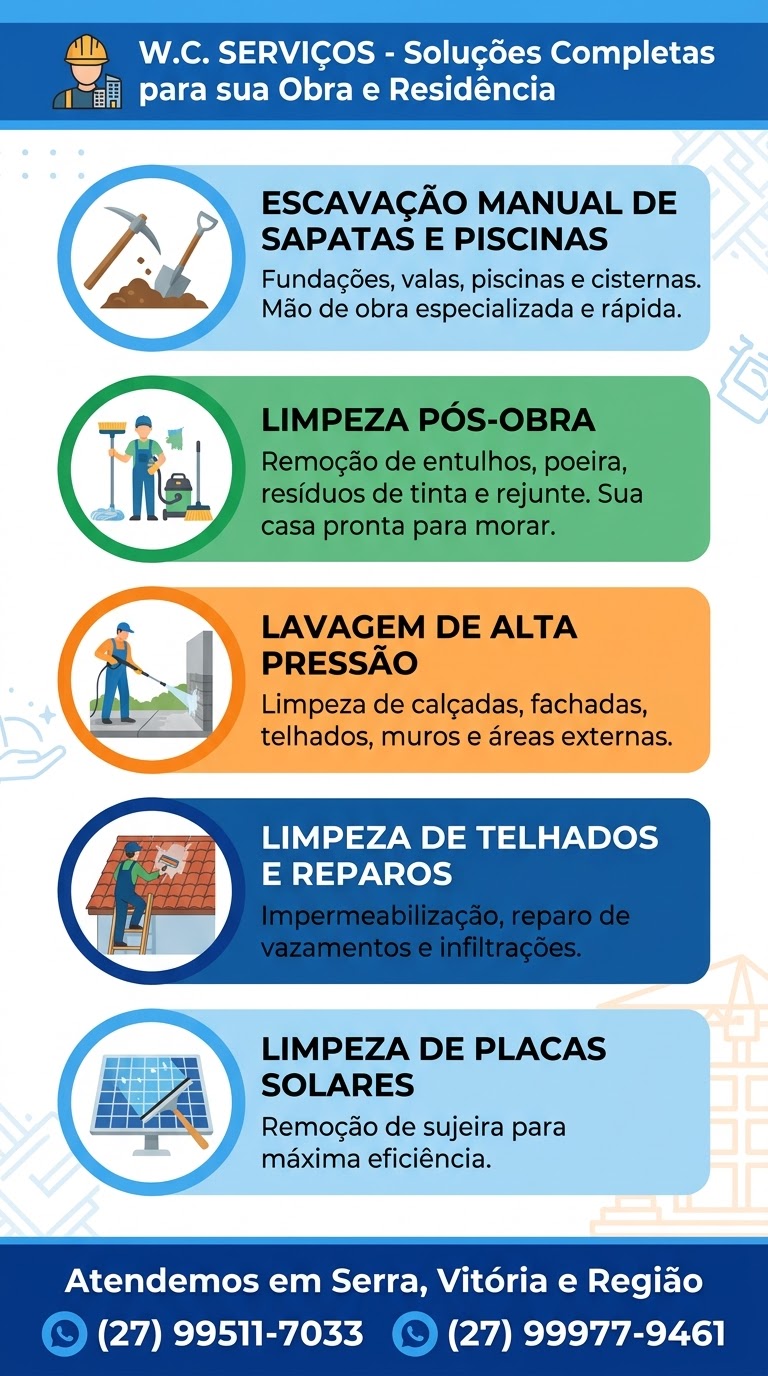 WC Serviços e Soluções